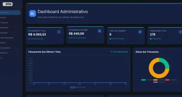 Script Gateway + Checkout + Full Bank