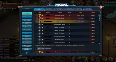 VENDO CONTA NARUTO ONLINE SERVIDOR 538. Conta top 1 servidor
