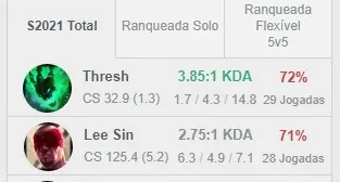 CONTA MASTER MAIN SUP/JG 60%WIN