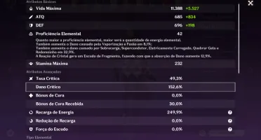 Conta com Yoimiya, Baal, Diluc e Pity Garantido.