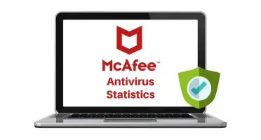 1 ano de McAfee Código Original
