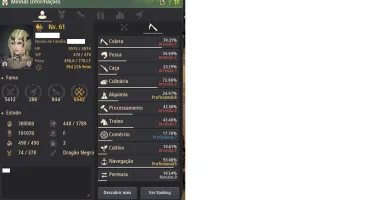 Conta Black Desert com MUITO P2W
