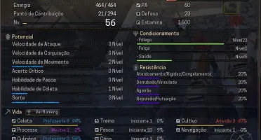 RANGER 61 SA FULL PET + TRAJE E BOSS
