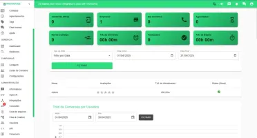 Whaticket - Multi Atendimento SAAS - OPENIA -N8N- TYPEBOT