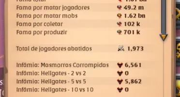 Conta Albion top na promoção do desapego