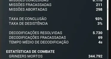 Warframe - Mr 24, Dojo Full, Escolas Tenno, Rivens Raros