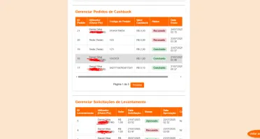 script site de cashback afiliado shopee