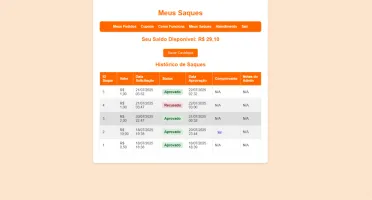 script site de cashback afiliado shopee
