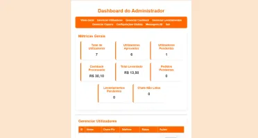 script site de cashback afiliado shopee