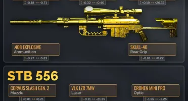 Armas (Lodout) Warzone 2 ! Qualquer Arma E Camuflagem🔥