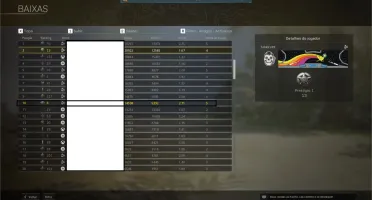 Conta WARZONE com varias armas do CW e MW upadas