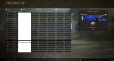 Conta WARZONE com varias armas do CW e MW upadas