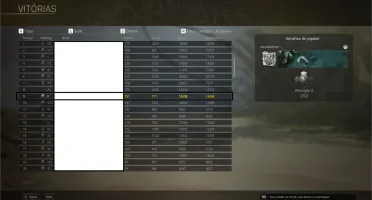 Conta WARZONE com varias armas do CW e MW upadas