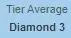 CONTA PLAT 1 MMR D3 46 CHAMPS 14 SKINS