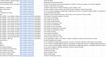 Lista Negra (e Secreta) dos Melhores Agentes de IA do Mundo