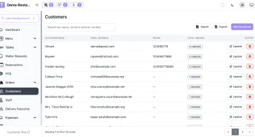 Script PHP A solução completa de gerenciamento de restaurant