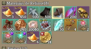 Tree Of Savior Papaya