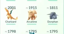 Conta de pokémon GO LV 25
