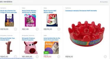 Loja Para Pet Shop em Wordpress Roda em PHP 8.4