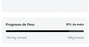 App Pronto Pra Lucrar No Nicho De Emagrecimento Mounjaro