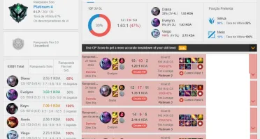 Conta Platina 4  67% winrate