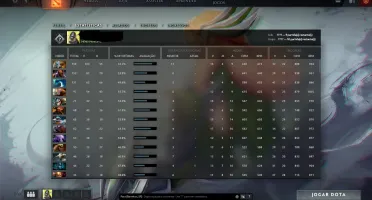 Conta Dota 2