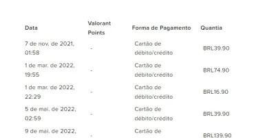 Conta Valorant Com Skins - CHAMPIONS Full Acesso, Único Dono
