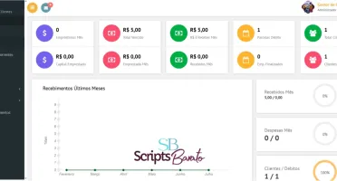 Gestor De Cobranças Recorrente Automático - SCRIPT COMPLETO
