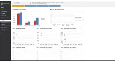 Planilha De Balanced Scorecard - BSC 3.0