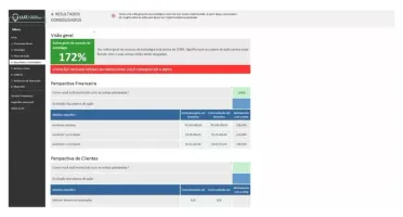 Planilha De Balanced Scorecard - BSC 3.0