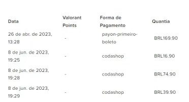 Conta VALORANT (full acesso) R$1088 gastos