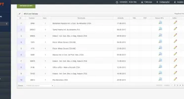 ERPSOFT — O Sistema ERP Definitivo para Gestão Empresarial
