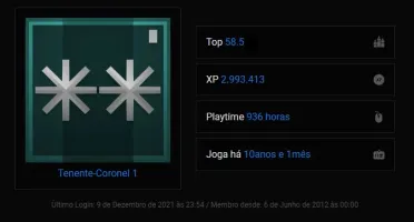 Conta Point Blank Tenente coronel 1