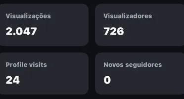 Conta Instagram Feminina Com Mais De 1700 Seguidores Reais
