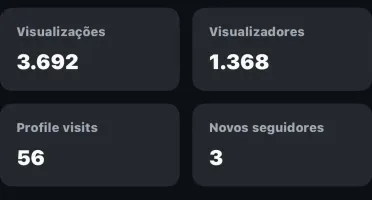 Conta Instagram Feminina Com Mais De 1700 Seguidores Reais