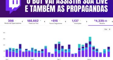 BOT VIEWERS TWITCH + AD (Bot pra assistir live + anuncios)