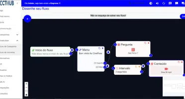 WhaTicket - Flow Builder v7.0.0 2026