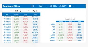Planilha financeira pessoal completa