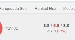 VENDO ACC DIAMANTE 3 FULL SKIN + FULL CHAMP POR 450,00
