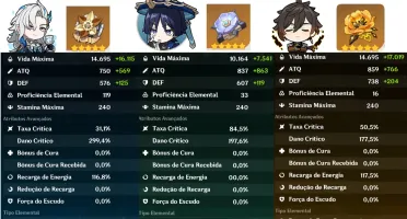 Conta Genshin Impact AR 56 com Neuvillette C1, Furina e + ⭐