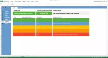 Planilha De Matriz GUT 4.0