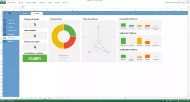 Planilha De Matriz GUT 4.0