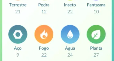 Pokémon Go