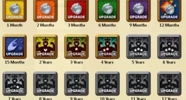 Conta AQW de 11 anos com Hero Mart e varios itens limited