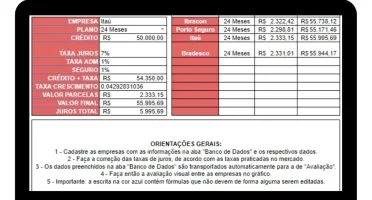 Planilha De Avaliação De Cotação De Consórcio