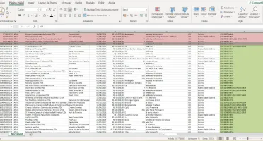 Lista de Empresas com CNPJ, Telefones e E-mails |