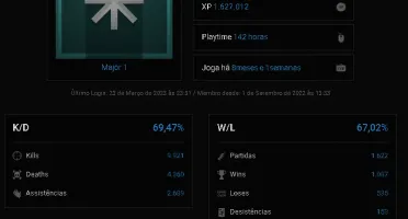 Conta point blank major 1 bom kd