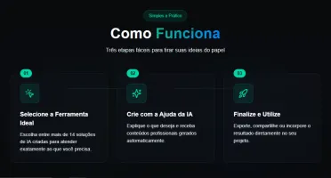 Script de Ferramentas de IA Para Lovable