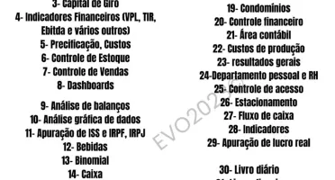 12 mil planilhas Excel