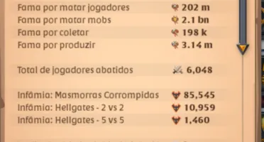 Conta Albion End Game, 2.3Bn Fama, Muito Specada